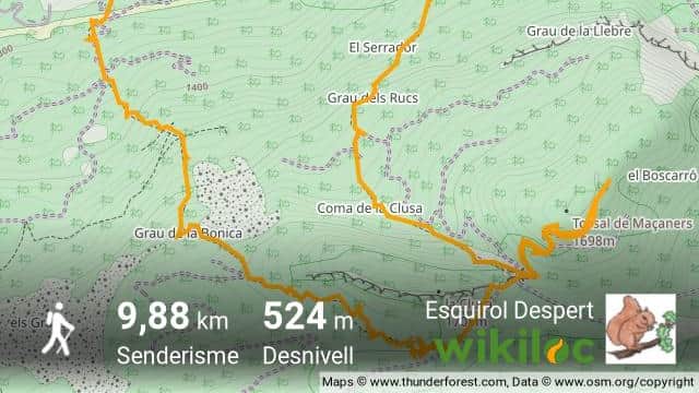 Excursió al Tossal de Maçaners